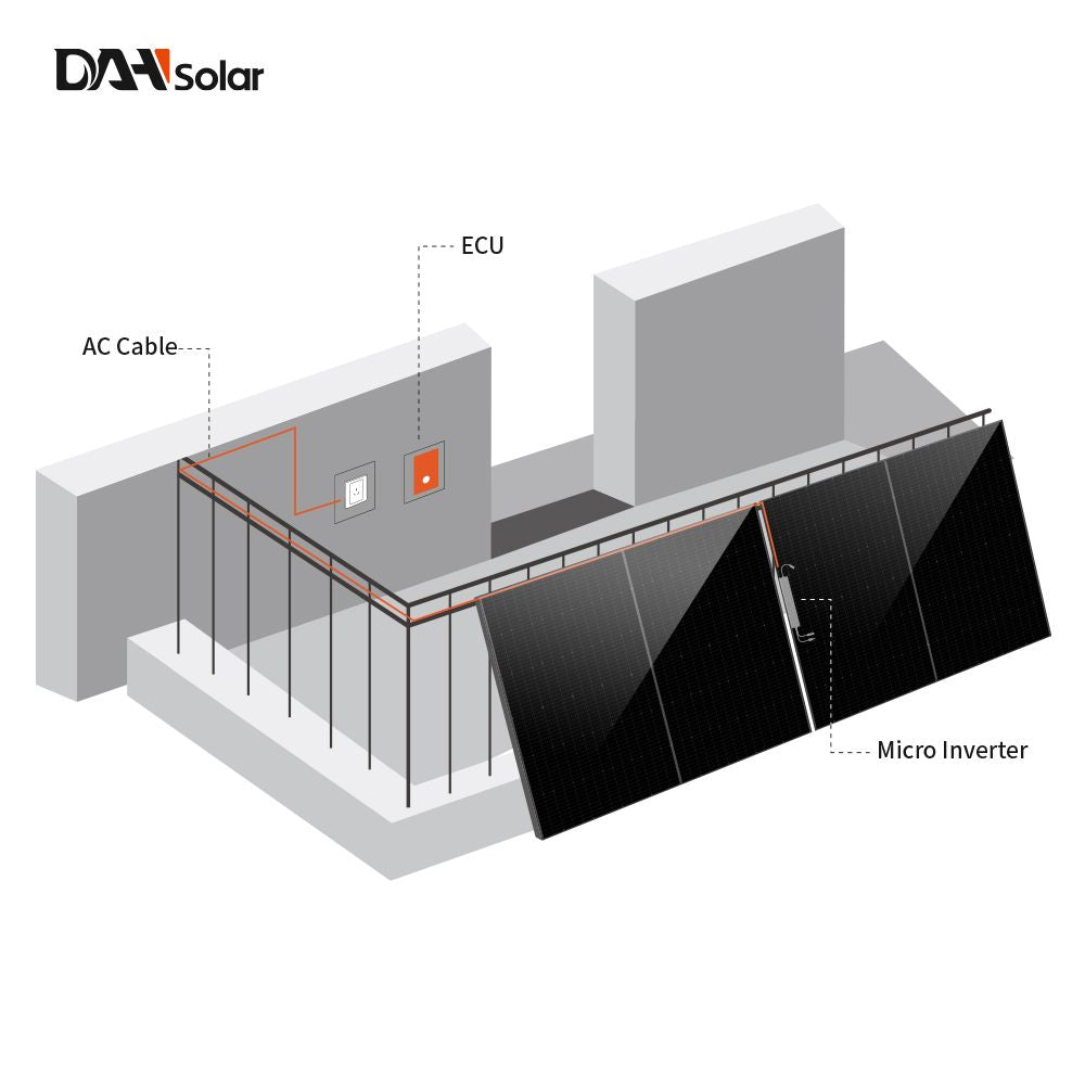 Centrale électrique de balcon DAH Solar 800W